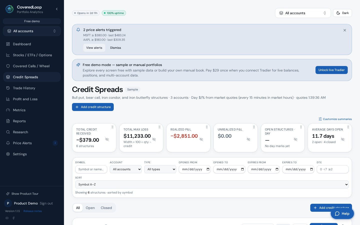 Credit Spread Metrics That Matter: ROC, Max Risk, Duration